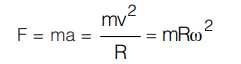 centripetal-force-a