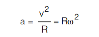 centripetal force