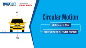 Circular Motion