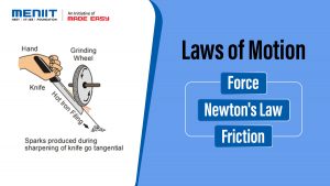 Laws of Motion
